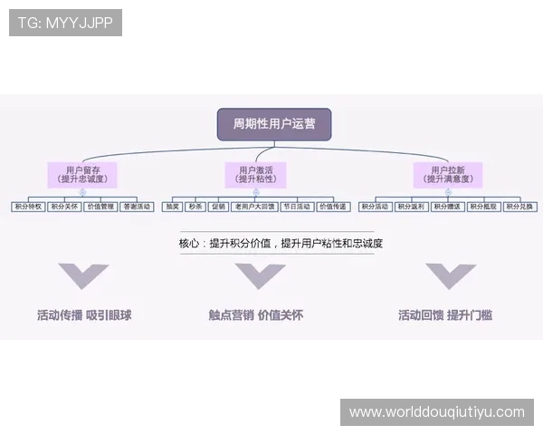 斗球d tv常见问题解答与解决方案，确保用户无忧使用平台