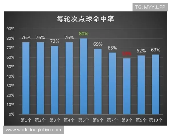 世界杯小组赛出线指南：巴拉圭与澳大利亚比赛中拿几分最有希望晋级的策略分析